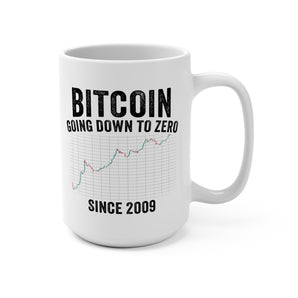 BTC Going to Zero Mug